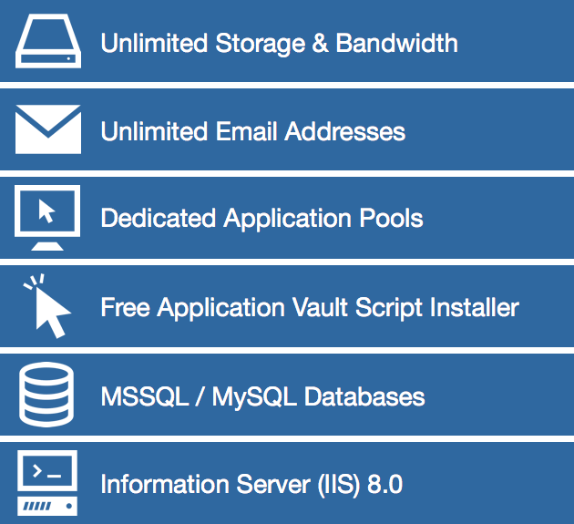 shared hosting