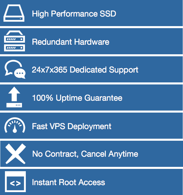 shared hosting