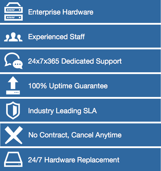 shared hosting